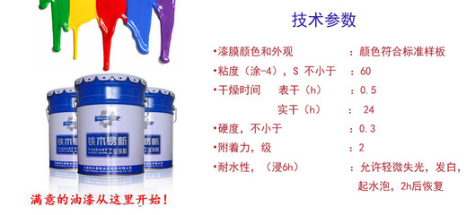鐵木易新機(jī)械專用快干錘紋漆 以清晰花紋與卓越快干性能，鑄就高效防護(hù)新標(biāo)準(zhǔn)
